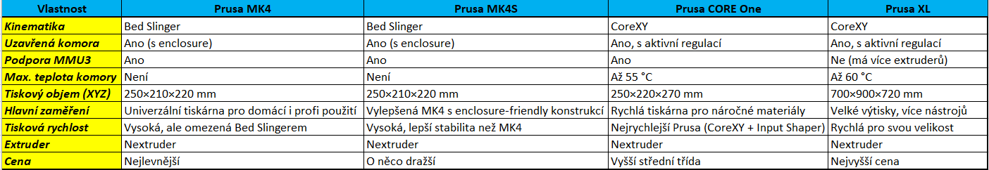 Snímek obrazovky 2025-02-02 004032